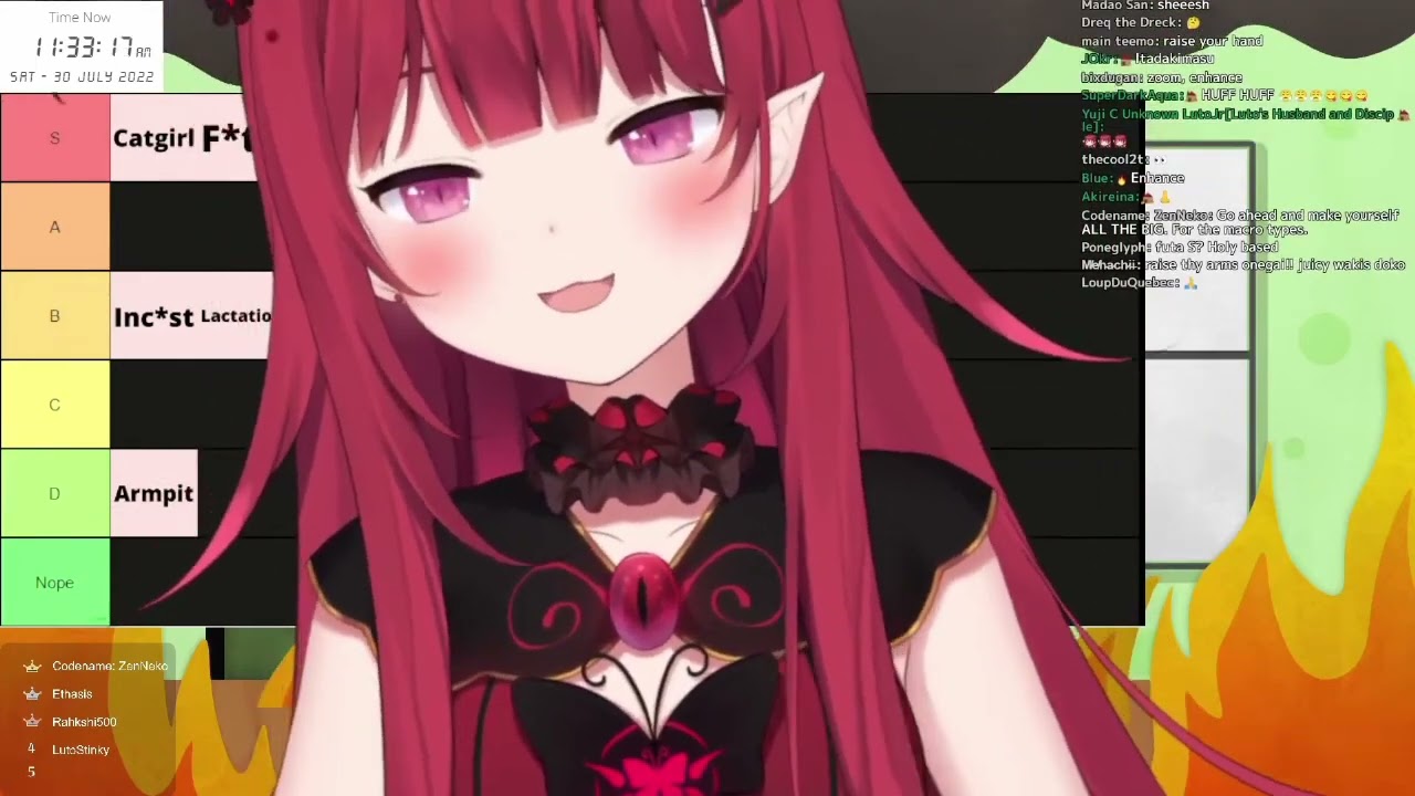 【Luto Araka】Luto's armpit...