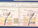 Making News - Galvanic Spa On Channel5 News