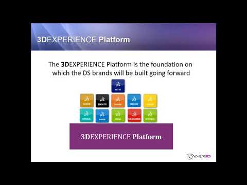 Making Sense of CATIA V5, V6 and the Transition to the 3DEXPERIENCE