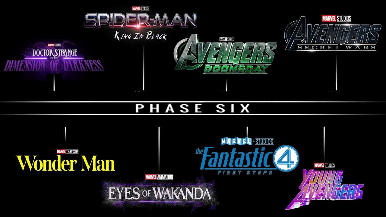 Marvel Reveals MULTIVERSE SAGA SLATE From 2024-2027