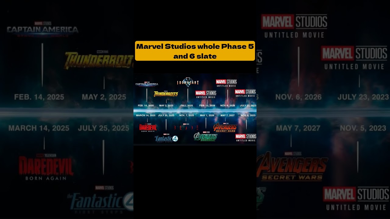 Marvel Studios Phase 5 and Phase 6 slate #marvel #avengers #disney