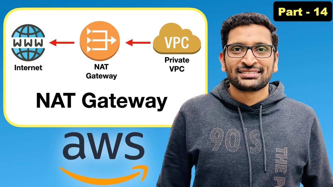Mastering AWS: NAT Gateway Setup in Your VPC - A Step-by-Step Tutorial (Part-14)