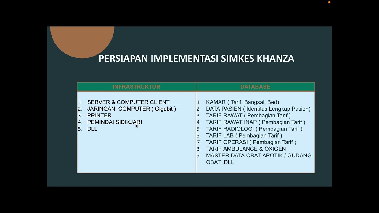Materi Instalasi SIMKES Khanza