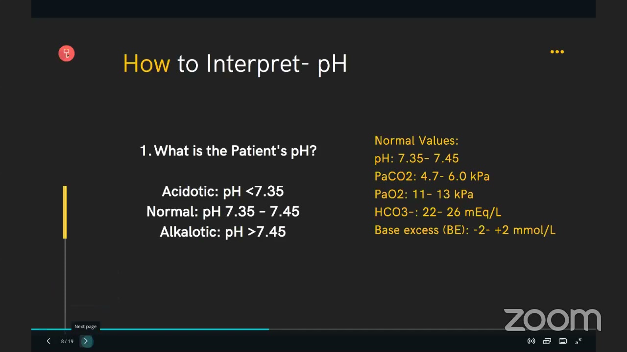 Medical Series: ABG Interpretation
