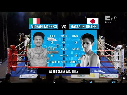 Michael Magnesi vs Masanori Rikiishi (2024-03-22)