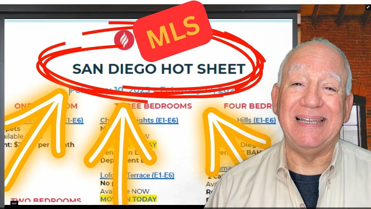 Military Housing San Diego Hot Sheet | More Options
