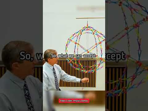 Moment of Inertia and Angular velocity Demonstration #physics