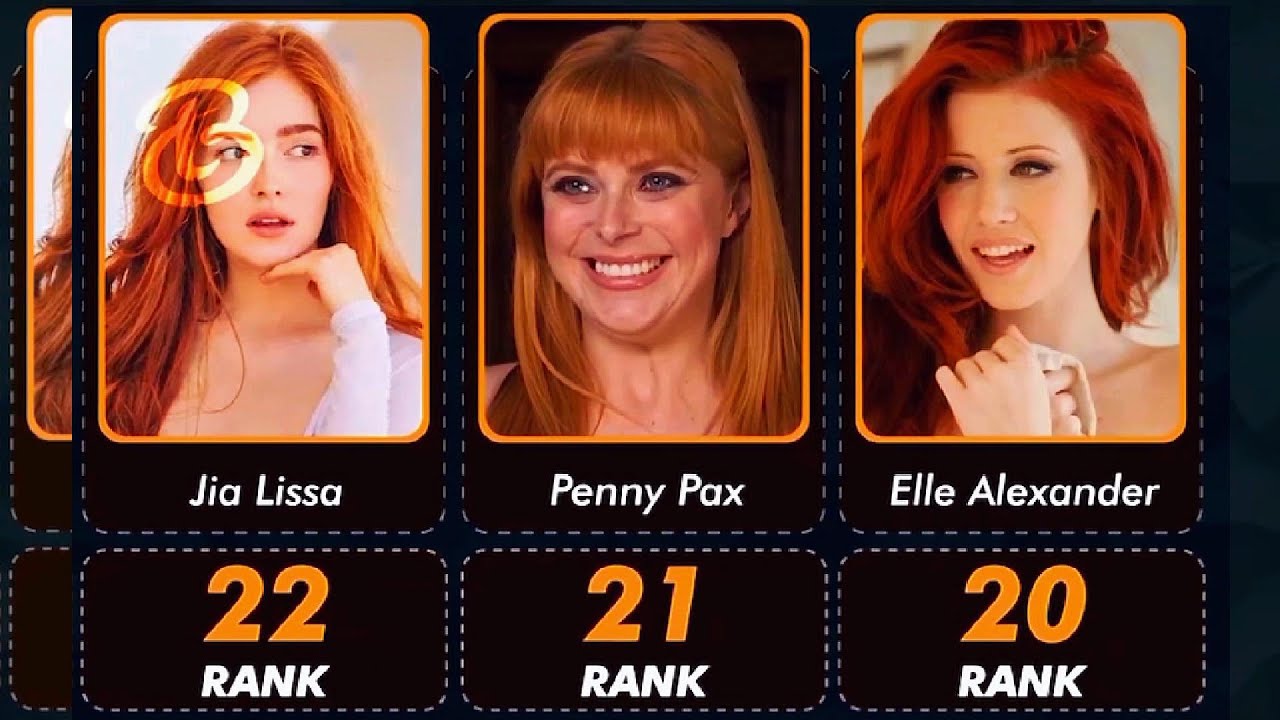 Most Beautiful Redhead Love Stars 🔥 |(Must Watch) ❤️|