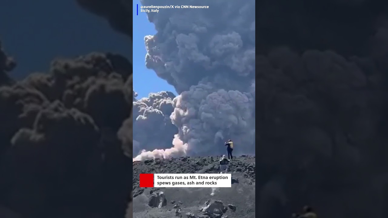 Mt Etna Eruption