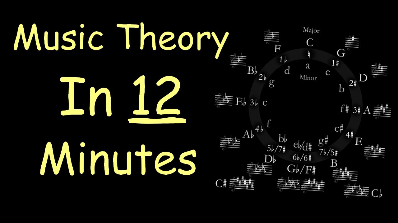 music theory is easy.
