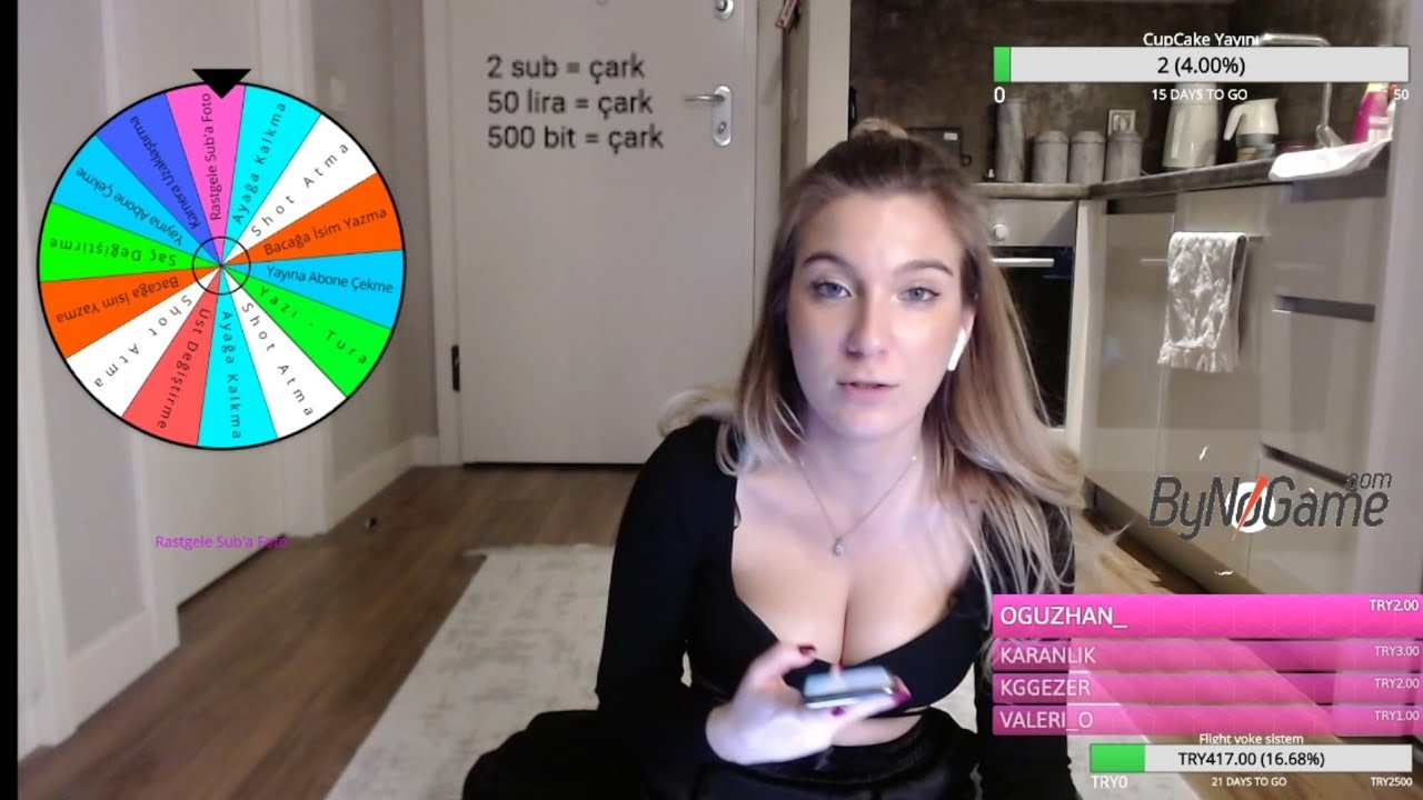 Naked Twitch Roulette