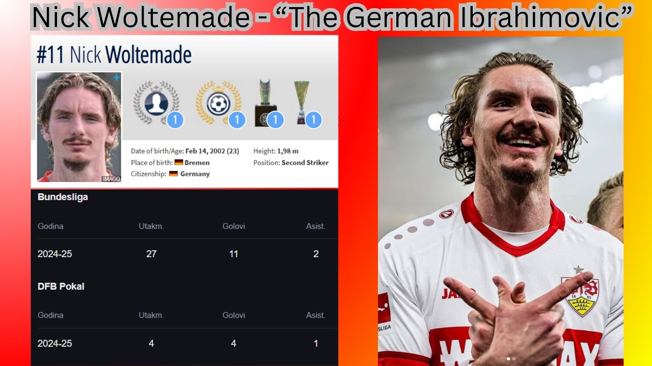 Nick Woltemade - 