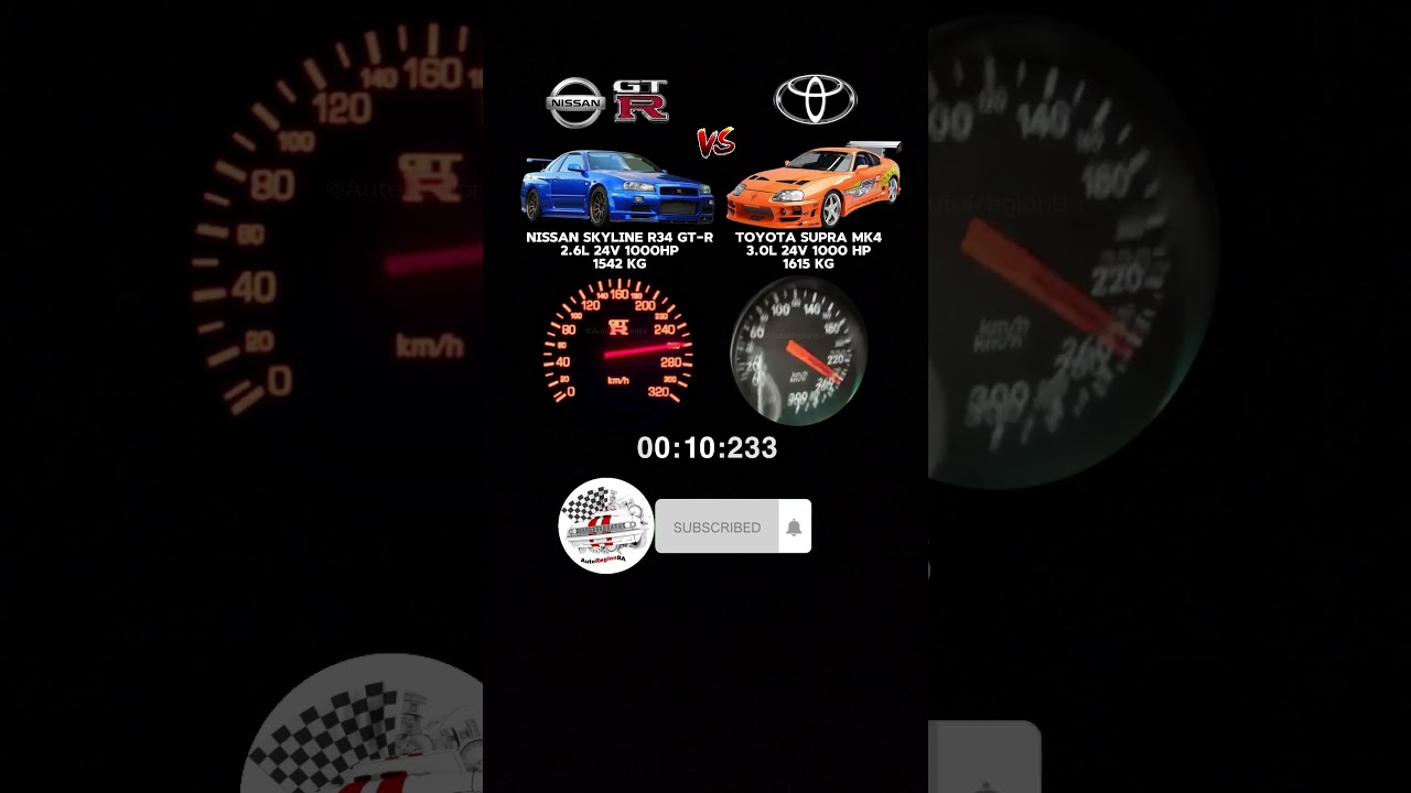 Nissan Skyline R34 GTR vs Toyota Supra MK4 | Acceleration 0-300 KM/H! #shorts #supra #nissan #gtr