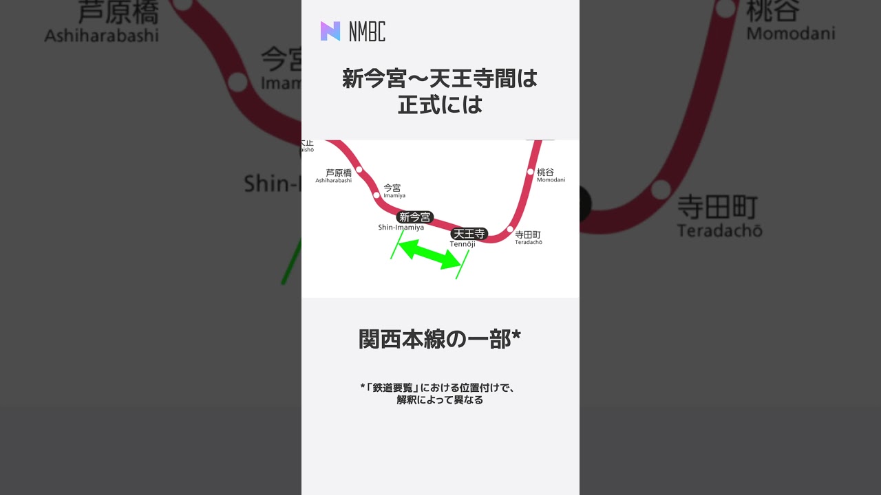 大阪環状線の雑学【NMBC】