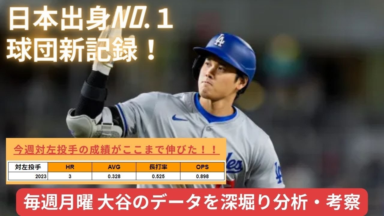【日本出身No.１‼球団新記録！】今週の大谷翔平の成績・データを深堀り分析・考察。対左投手の成績が大変なことに！？#大谷翔平 #ドジャース 5/5/2024