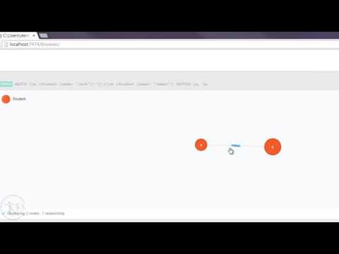 NoSQL: Neo4j Query the Graph Database using Relationships