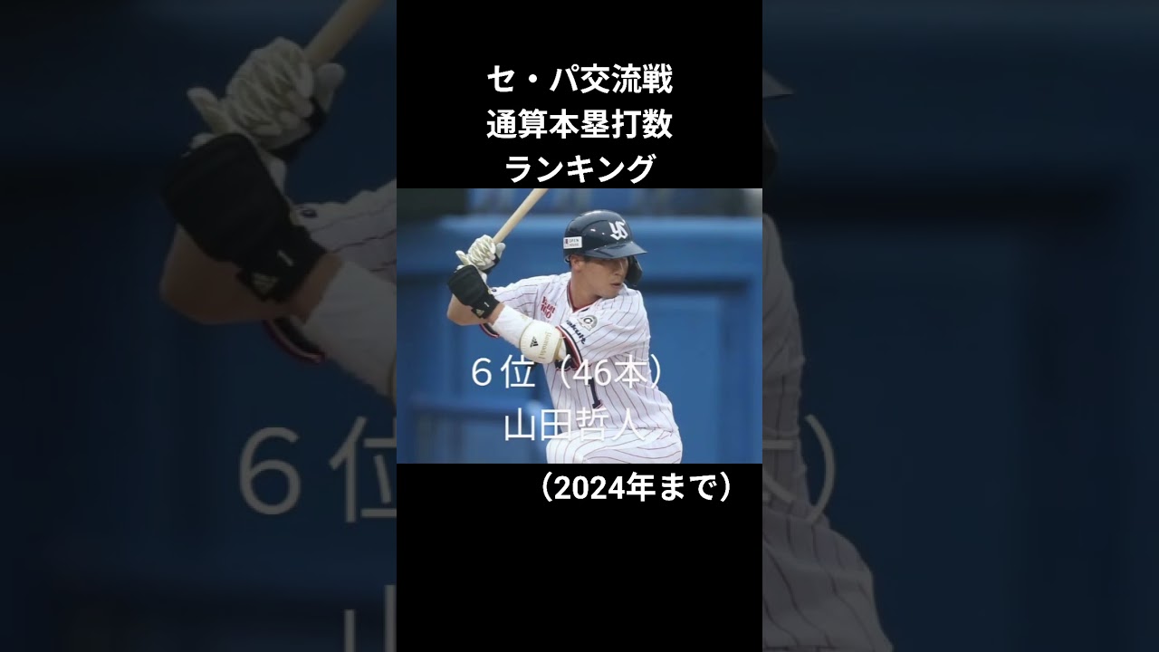 セ・パ交流戦通算本塁打ランキング#npb #プロ野球 #野球 #交流戦 #セパ交流戦 #打者 #野手 #本塁打 #ホームラン