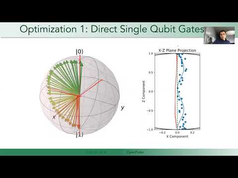 Optimized Quantum Compilation for Near-Term Algorithms with OpenPulse