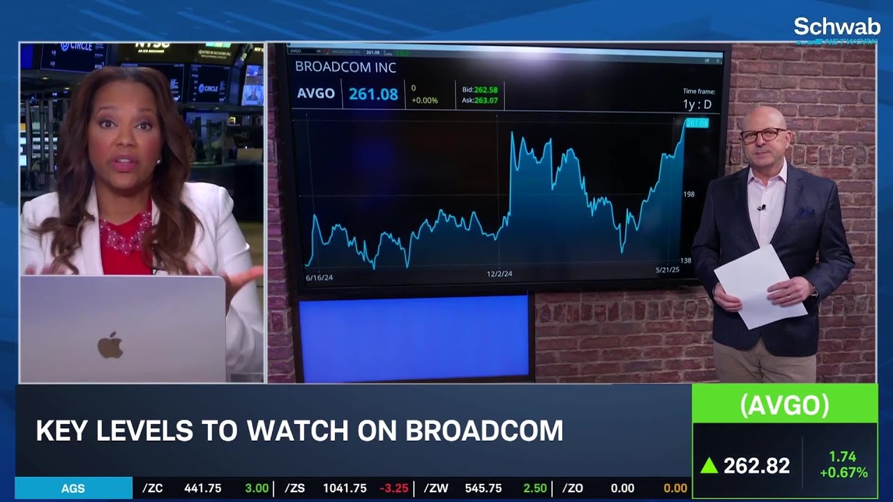 Options Corner: AVGO Ahead of Earnings