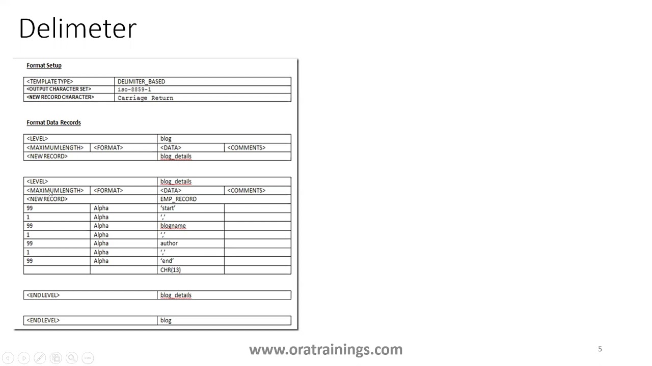 Oracle BI Publisher/XMLPublisher  - eText Template