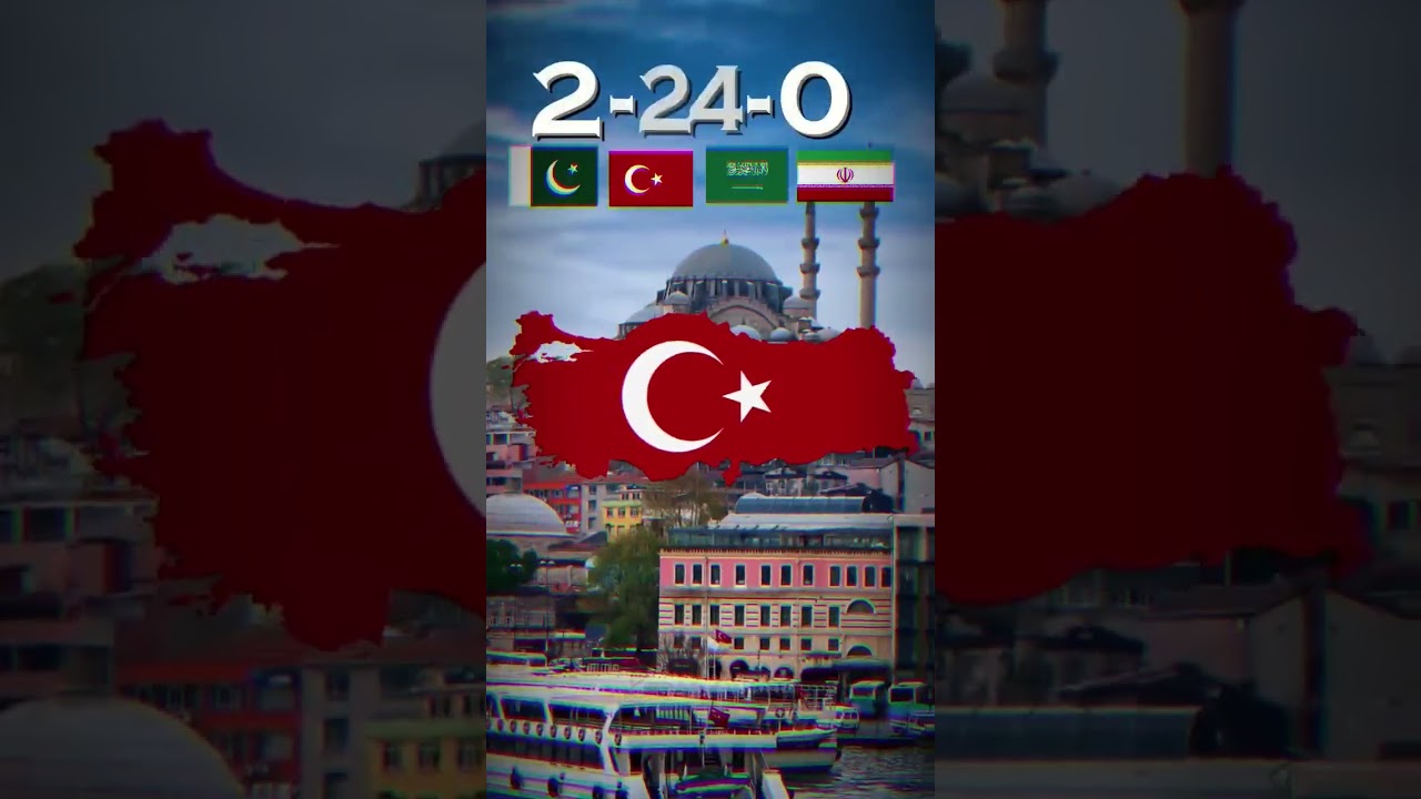 Pakistan🇵🇰 vs Turkey🇹🇷 vs Saudi Arabia🇸🇦 vs Iran🇮🇷 (Country comparison)
