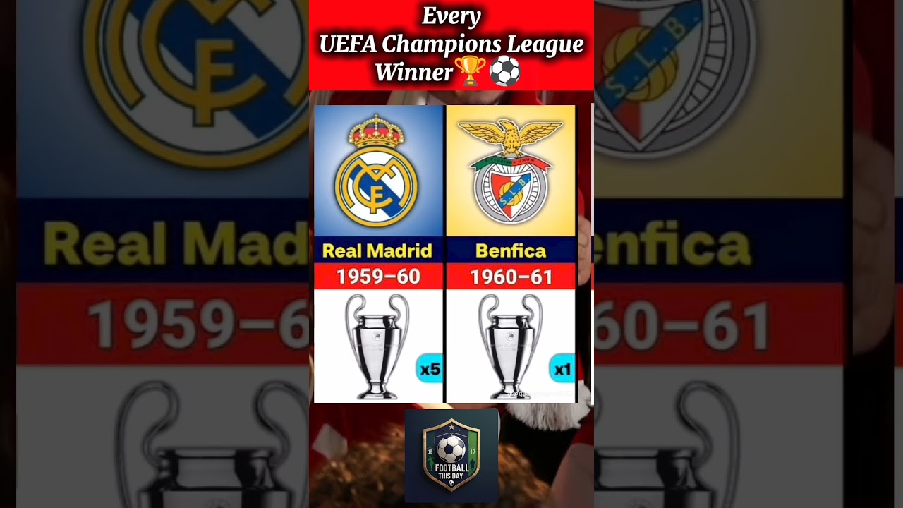 part #1 Every UEFA Champions League Winner 1955–2025🏆⚽  Ultimate History Recap #ucl #soccerlegends