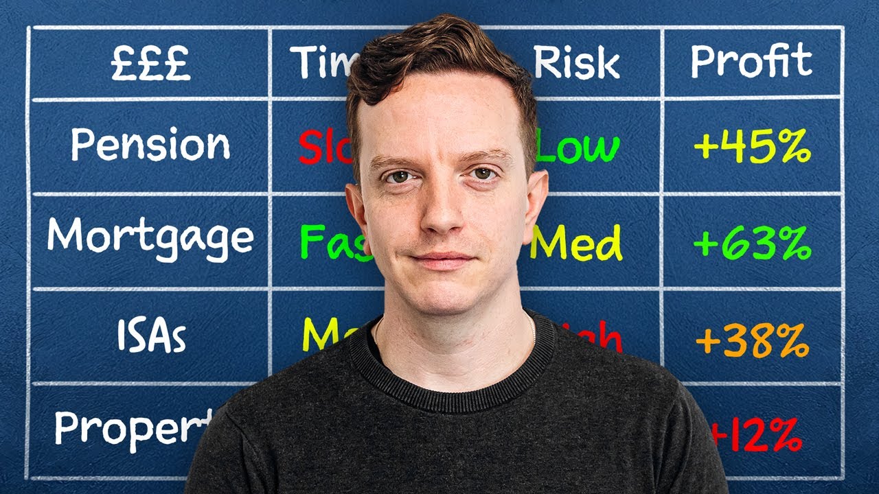 Pension vs ISAs vs Pay Off Your Mortgage