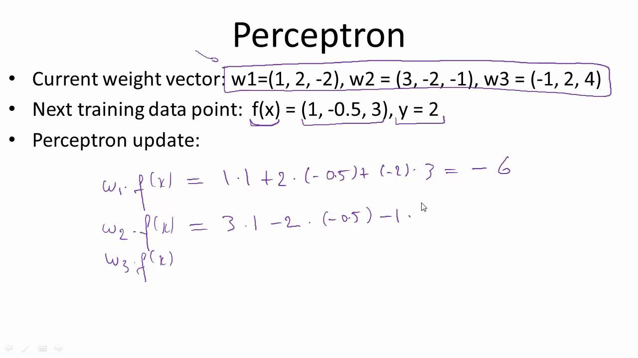 Perceptron Update