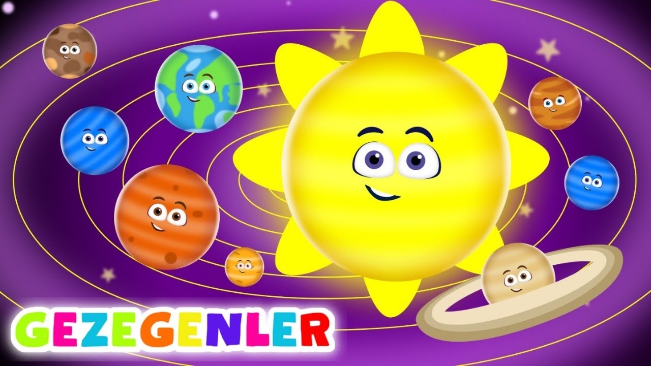 Planets Sip Alum Sup - Educational Children's Songs - Planets Song - Cartoon