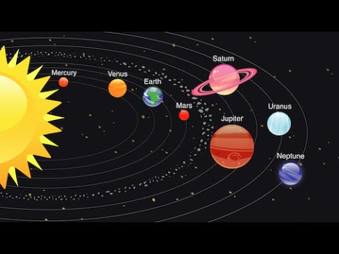 Planets Song