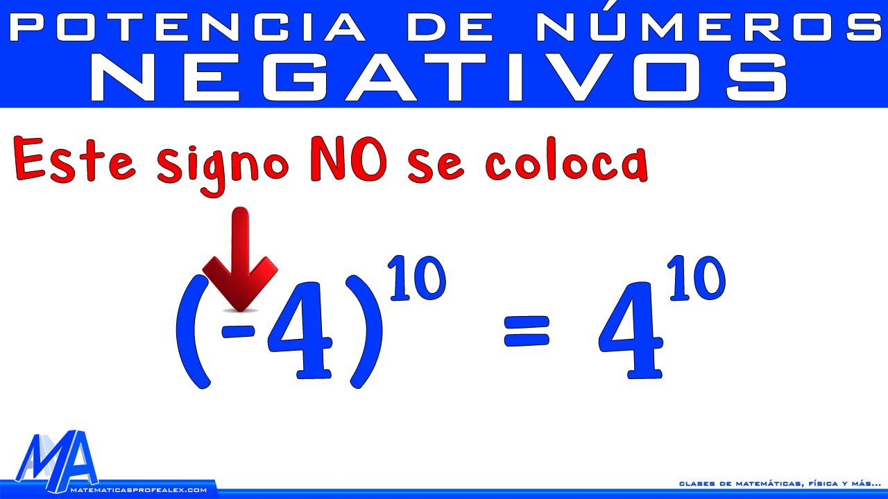 Potencia de números negativos