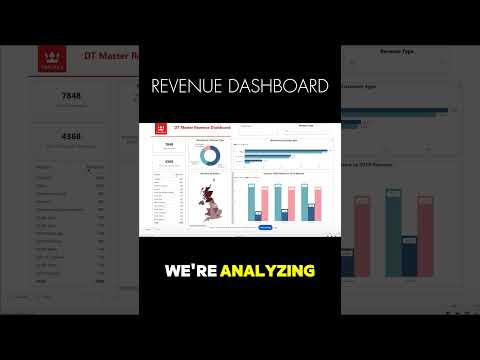 Power BI Sales Dashboards That Will Boost Your Revenue | Sales Dashboard in Power BI