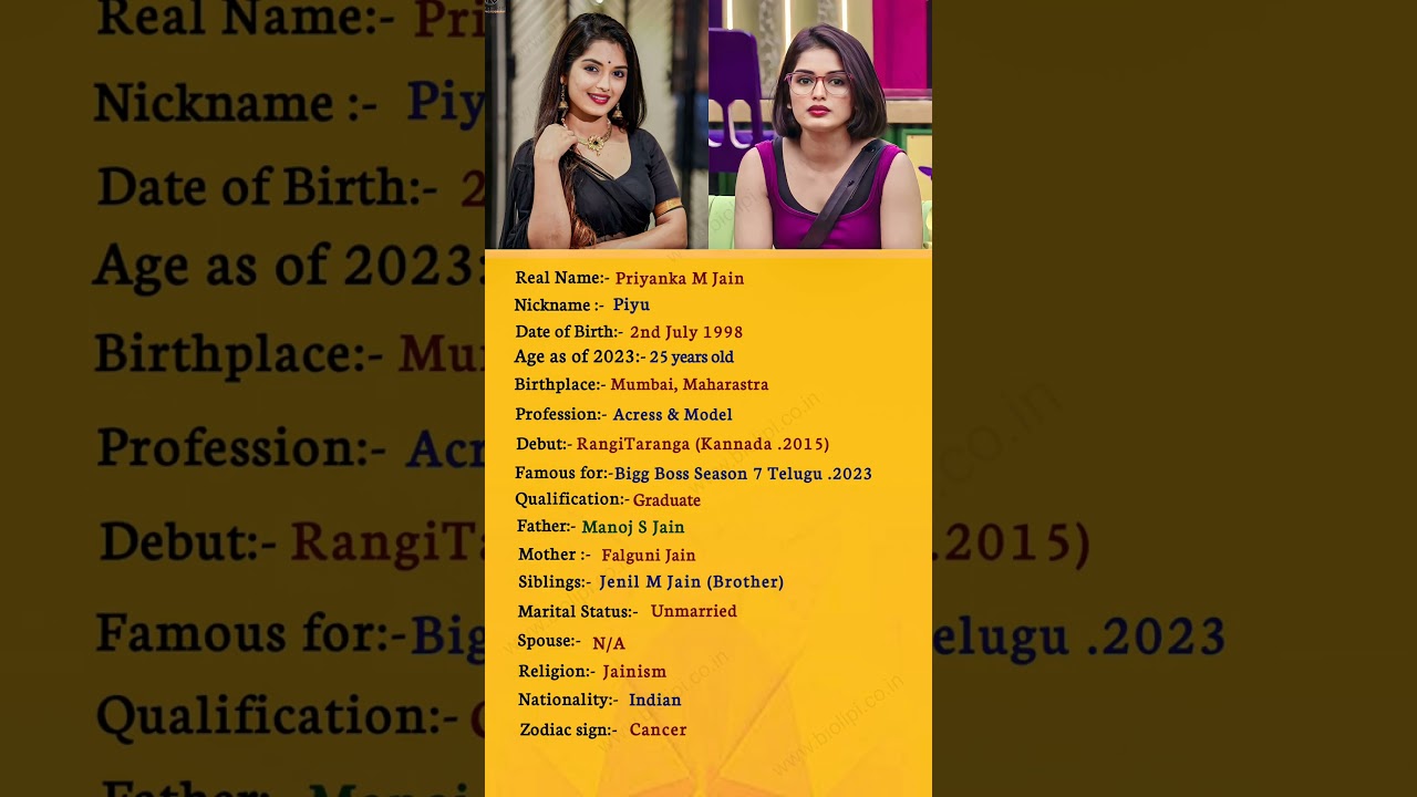 Priyanka Jain | 🔥🔥🔥 | Biography #shorts #trending #biolipi