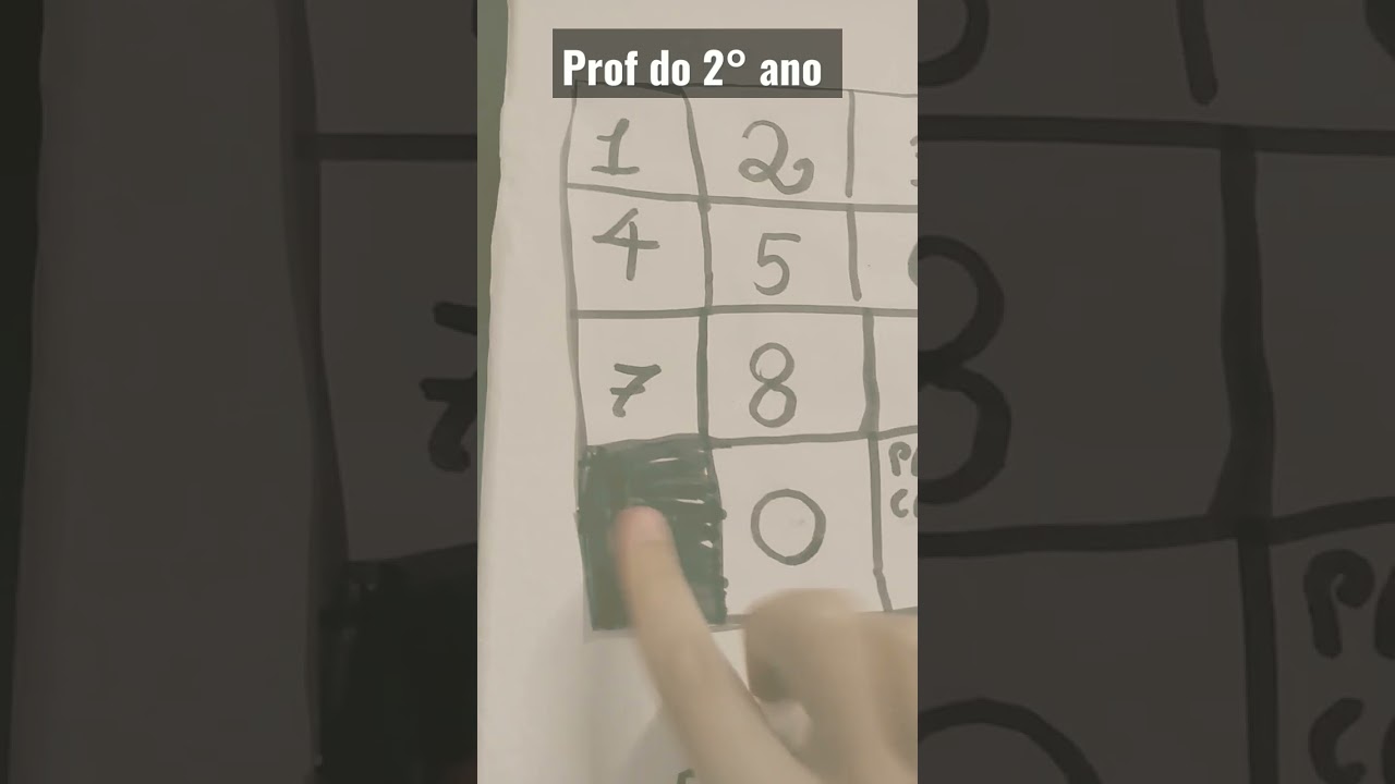 prof fake🌼🌼