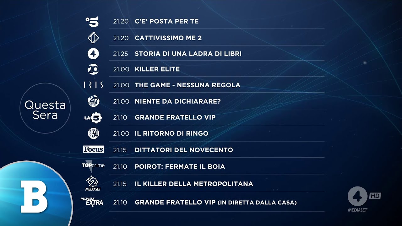 Promo prime serate Mediaset con Twentyseven