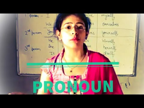 Pronoun| All about #Pronoun| English Grammar | Kanchan Arora|