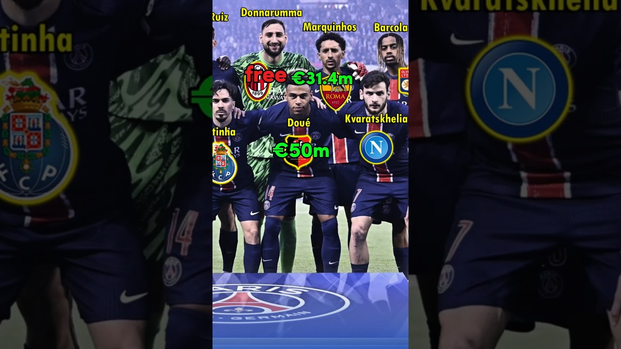 PSG Squad UCL Final 2025 | Transfer Fees #football#championsleague