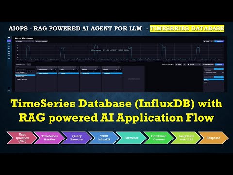 RAG AIOps with TSDB(InfluxDB)- Natural Language Queries for Time-Series Data in Your LLM App| Part25