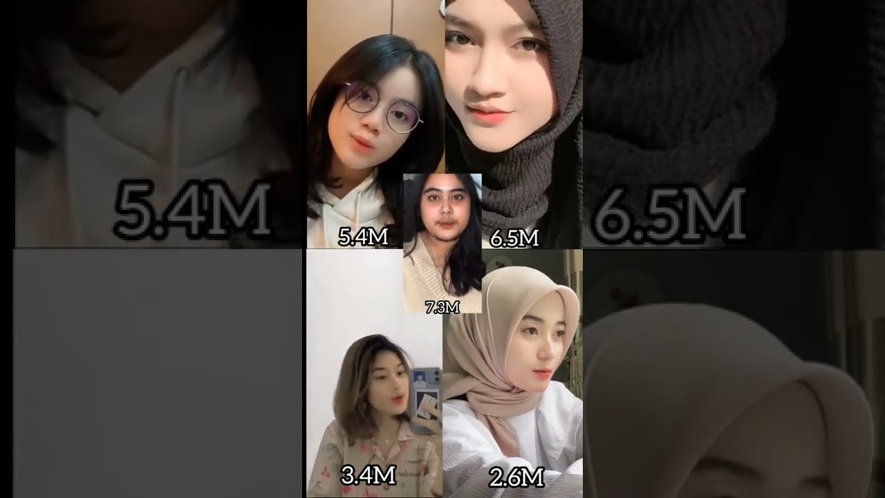 ⭕⭕Random Cewe cantik Vior Kayess Notnot Bila Jesica Punipun Geby Una Anggie #Shorts #viral #tranding