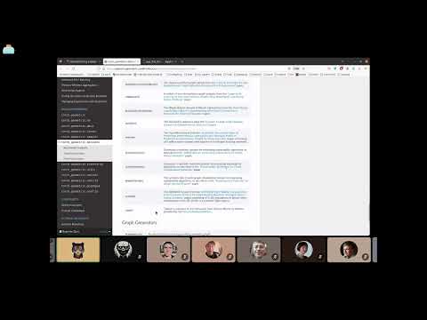 Random Code 28.01.2023. PyTorch Geometric|Graph Neural Networks Implementations and Techniques