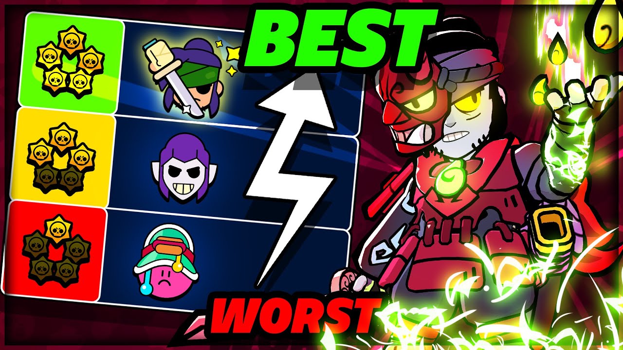 RANKING ALL 91 BRAWLERS Meta Tier List - May 2025