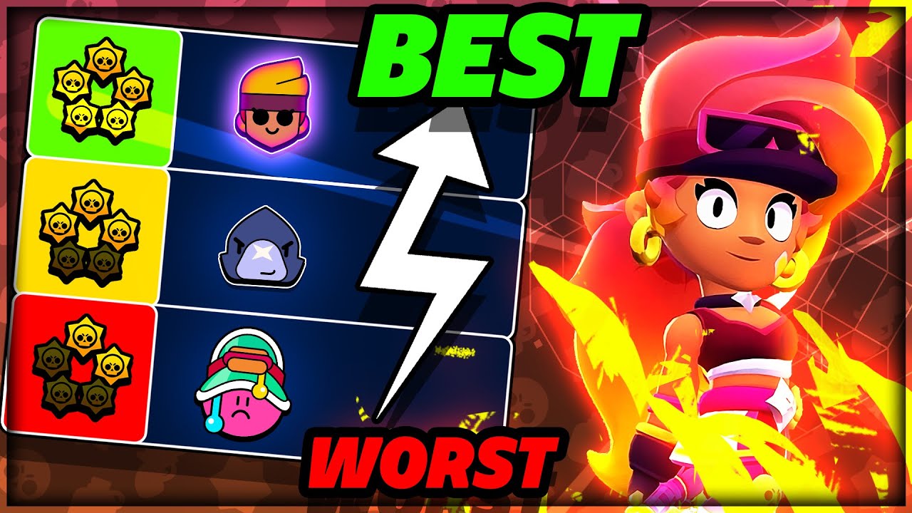 RANKING ALL 92 BRAWLERS Meta Tier List - June 2025