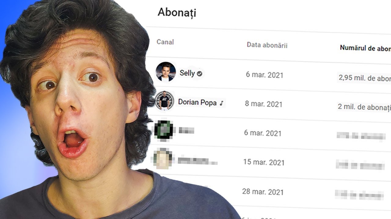 Reactionez la videoclipurile celor mai URMARITI ABONATI ai mei