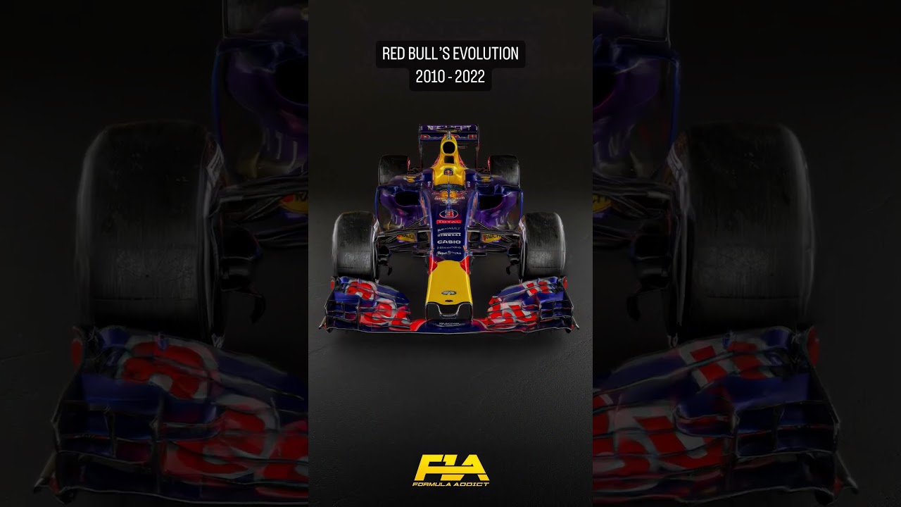 Red Bull's F1 Evolution 🚀