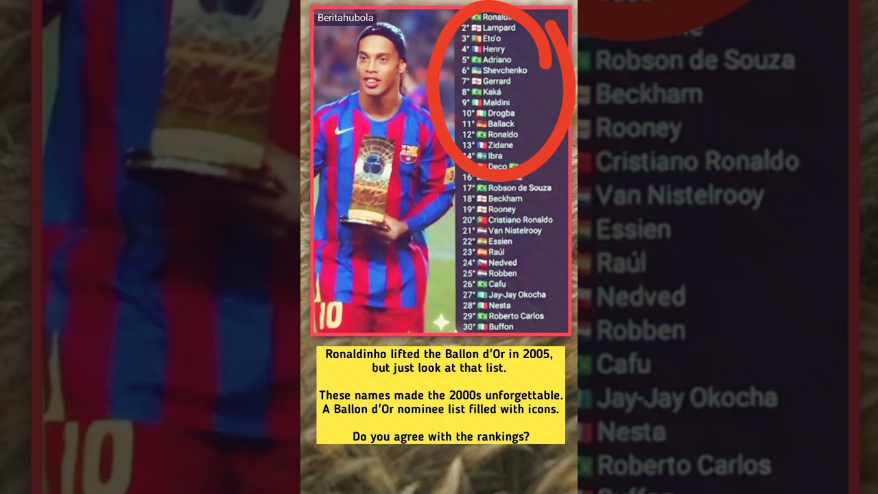 Ronaldinho & the Golden Era of Football