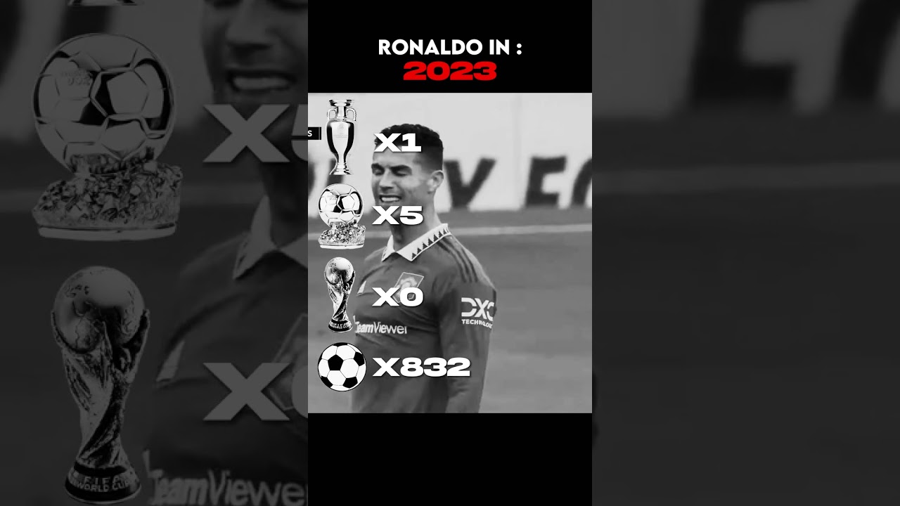 Ronaldo In 2026? 🤔😧