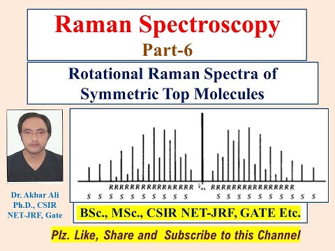 Rotational Raman Spectra of Symmetric Top Molecules II Raman Spectroscopy Part-6; #MSc#CSIRNETJRF