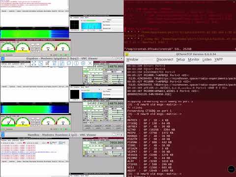 RPI-Trifecta (ARDOP, Dual Port Packet, VARA) - Homebrew Raspberry Pi 4 SDCard Image Introduction