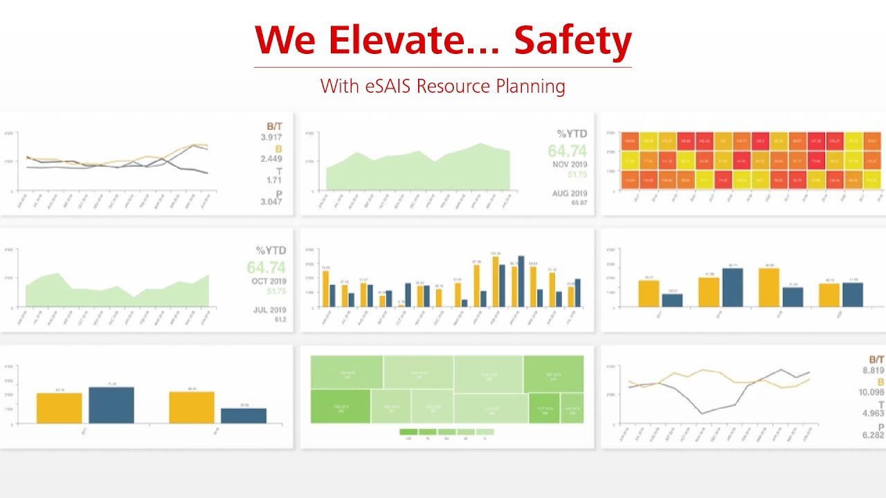 Schindler | eSAIS Resource Planning