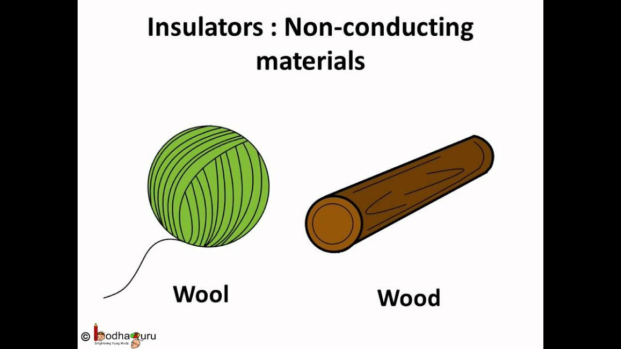 Science - Electricity - Conductors and Insulators - English